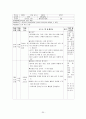  [교육학A+]초등과학교육 `암석의순환` 단원 구성과 학습모형 및 평가지 작성 30페이지