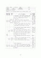  [교육학A+]초등과학교육 `암석의순환` 단원 구성과 학습모형 및 평가지 작성 48페이지
