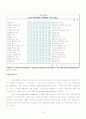 [경영리더쉽론A+] Fiedler의 상황적합이론 접근과 사례연구 10페이지