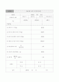잔골재의 밀도및 흡수율시험 7페이지