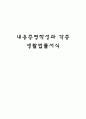 내용증명작성과 각종 생활법률서식 1페이지