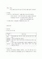 GE사 타운미팅, 두산 위닝미팅 혁신조직연구 6페이지