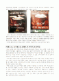 최근 시행되고 있는 광고 중 서로 다른 포지셔닝 전략을 사용하는 광고를 3개 골라 자료사진을 첨부하고 각 광고의 포지셔닝 전략을 분석 3페이지