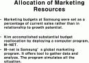 삼성전자 글로벌마케팅사례분석 15페이지