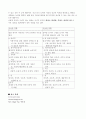 뇌의 구조 4페이지
