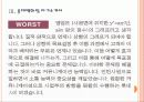 [자기소개서] 자기소개서 유형과 기업별 자기소개서 분석 PPT자료 - 롯데백확점, 포스코, STX, 대우조선해양 8페이지