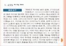 [자기소개서] 자기소개서 유형과 기업별 자기소개서 분석 PPT자료 - 롯데백확점, 포스코, STX, 대우조선해양 12페이지