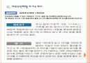 [자기소개서] 자기소개서 유형과 기업별 자기소개서 분석 PPT자료 - 롯데백확점, 포스코, STX, 대우조선해양 16페이지