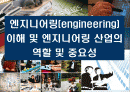 엔지니어링(engineering)이해 및 엔지니어링 산업의 역할 및 중요성 1페이지