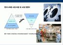엔지니어링(engineering)이해 및 엔지니어링 산업의 역할 및 중요성 12페이지