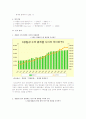 경찰관수와 범죄율의 상관관계 3페이지