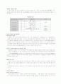 세라믹스의 미래도 2페이지