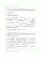 초등학교5학년 교육과정 편제와 시간운영, 초등학교5학년 국어과교육, 초등학교5학년 영어과교육, 초등학교5학년 수학과교육, 초등학교5학년 과학과교육, 초등학교5학년 체육과교육, 초등학교5학년 교과의 지도방법 29페이지