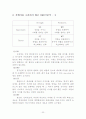 이마트의 운영전략을 통한 사회적,윤리적 마케팅과 소비자행동의 이해 24페이지