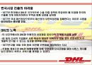 DHL 기업분석및 한국진출마케팅사례분석 10페이지