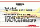 DHL 기업분석및 한국진출마케팅사례분석 11페이지