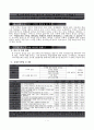 수학6-나-7_5차시_비례식을이용하여문제해결하기 2페이지