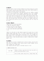 Case study ( Hypoglycemia ) 저혈당증 2페이지