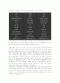 사회보험법에 대하여 요약 정리. 2페이지