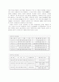 전라북도(全羅北道) 김제 부안 고창 4페이지