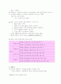 9품사 정리 2페이지