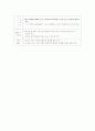 수학계획안-기하(쌓기나무). 2페이지
