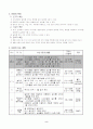 5학년 수학 세안(사다리꼴의 넓이) 2페이지