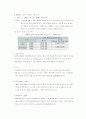 국중 전자도서관 소개 7페이지