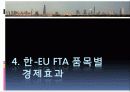 한-EU FTA가 시사하는 경제변화 17페이지