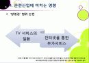 [스마트TV]스마트(Smart)TV의 기본 개념 이해 및 부상 배경과 시장 현황, 관련 산업에의 파급력 분석 등 - TV 2.0시대 스마트TV의 모든 것 33페이지