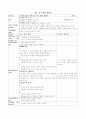 영어 교수학습지도안(중2 - 전 단원 교수학습지도안) 20페이지