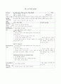 영어 교수학습지도안(중2 - 전 단원 교수학습지도안) 21페이지