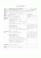 영어 교수학습지도안(중2 - 전 단원 교수학습지도안) 23페이지