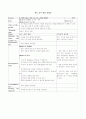 영어 교수학습지도안(중2 - 전 단원 교수학습지도안) 24페이지