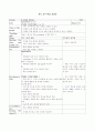 영어 교수학습지도안(중2 - 전 단원 교수학습지도안) 30페이지