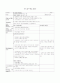 영어 교수학습지도안(중2 - 전 단원 교수학습지도안) 35페이지