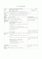 영어 교수학습지도안(중2 - 전 단원 교수학습지도안) 38페이지