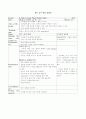 영어 교수학습지도안(중2 - 전 단원 교수학습지도안) 40페이지