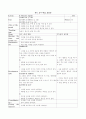 영어 교수학습지도안(중2 - 전 단원 교수학습지도안) 46페이지