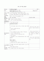 영어 교수학습지도안(중2 - 전 단원 교수학습지도안) 53페이지