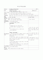 영어 교수학습지도안(중2 - 전 단원 교수학습지도안) 57페이지