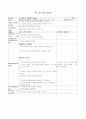 영어 교수학습지도안(중2 - 전 단원 교수학습지도안) 59페이지