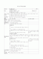 영어 교수학습지도안(중2 - 전 단원 교수학습지도안) 64페이지