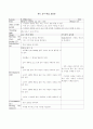 영어 교수학습지도안(중2 - 전 단원 교수학습지도안) 67페이지