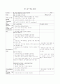 영어 교수학습지도안(중2 - 전 단원 교수학습지도안) 74페이지