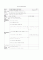 영어 교수학습지도안(중2 - 전 단원 교수학습지도안) 77페이지