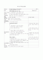 영어 교수학습지도안(중2 - 전 단원 교수학습지도안) 80페이지