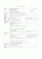 영어 교수학습지도안(중2 - 전 단원 교수학습지도안) 82페이지