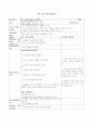 영어 교수학습지도안(중2 - 전 단원 교수학습지도안) 89페이지