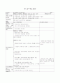 영어 교수학습지도안(중2 - 전 단원 교수학습지도안) 96페이지